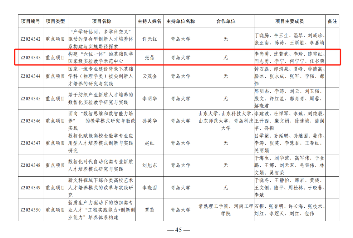 c6e3d67f1c1d7a34b1db1f0579cf1c0